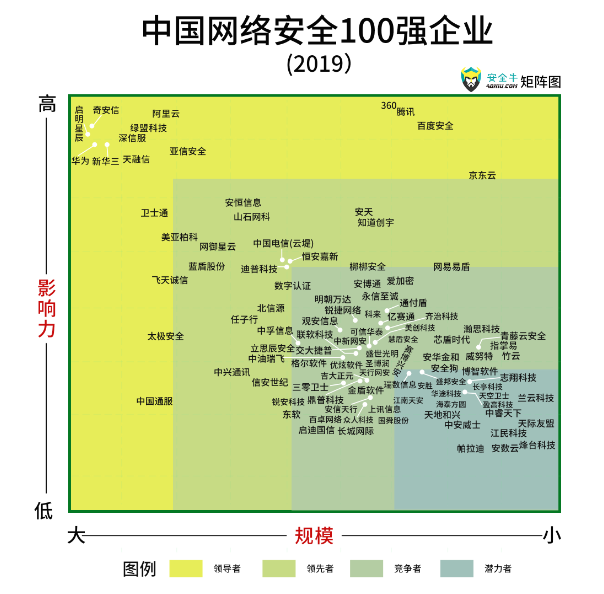 1562572541333514.png