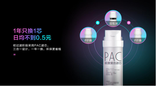 谁说品质生活就要贵？这款高性价比净水器必须拥有