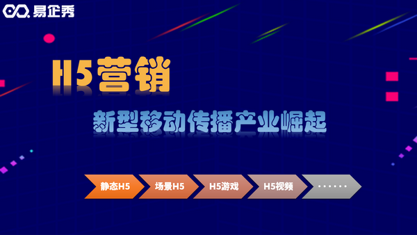 H5技术标准5周年 发展出百亿规模的H5产业
