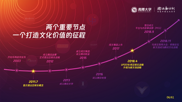 1572765439337044.png 图片5.png