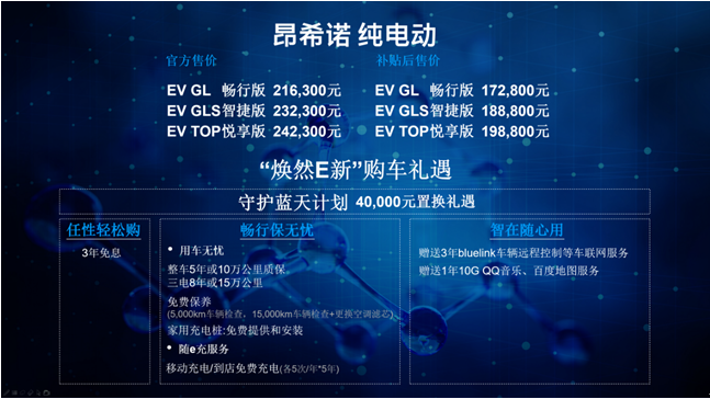 昂希诺纯电动上市17.28万起 置换补贴4万元