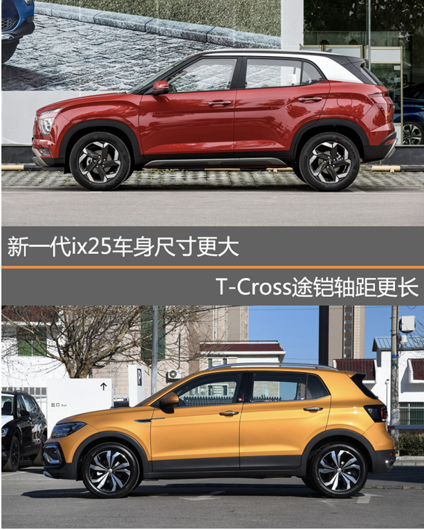 新一代ix25单挑T-Cross途铠 谁是年轻人的选择？