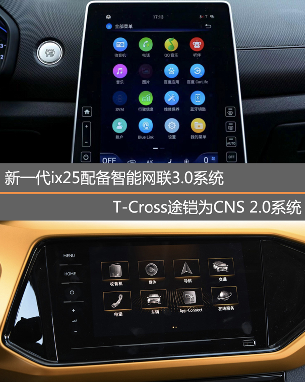 新一代ix25单挑T-Cross途铠 谁是年轻人的选择？